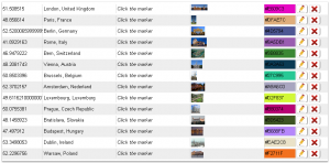 Europe Interactive Map Settings