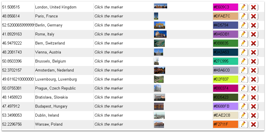 Europe Interactive Map Settings